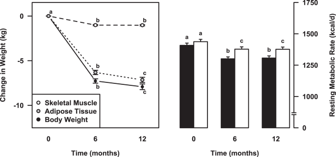 who should not take semaglutide for weight loss Who Should Not Take Wegovy?