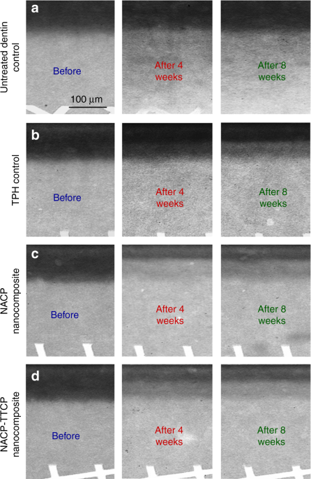 figure3