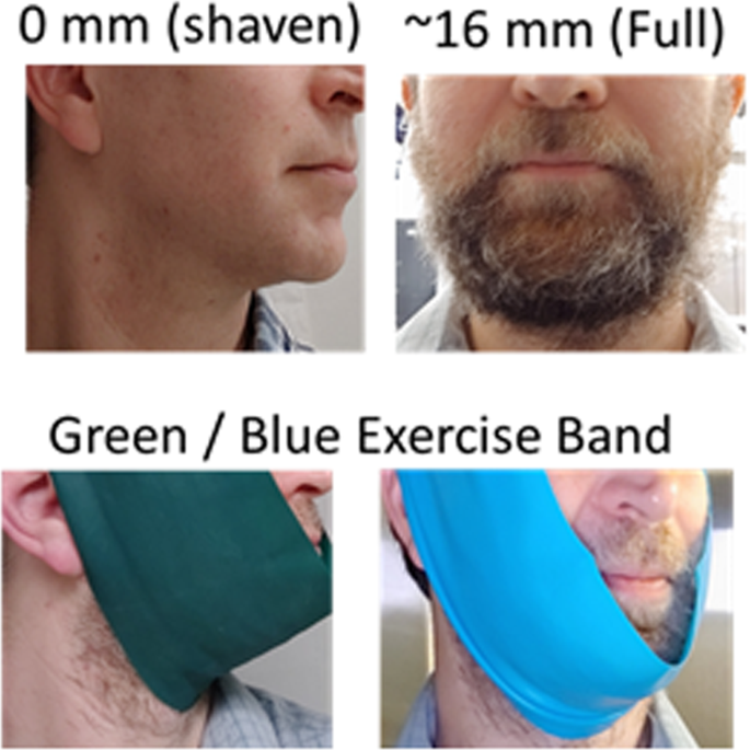 Assessing the effect of beard hair lengths on face masks used as personal  protective equipment during the COVID-19 pandemic | Journal of Exposure  Science & Environmental Epidemiology
