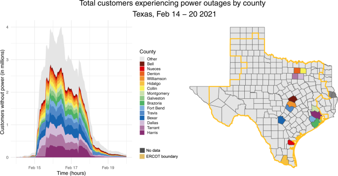 The 2021 texas power crisis: distribution, duration, and disparities