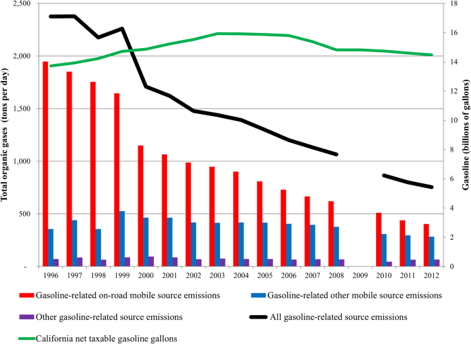 File:Serie B 2009-2010.PNG - Wikimedia Commons