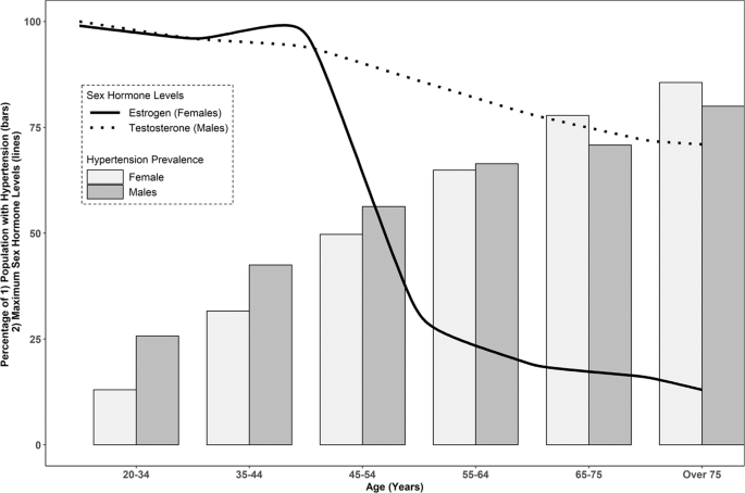 ise steroids - What Can Your Learn From Your Critics