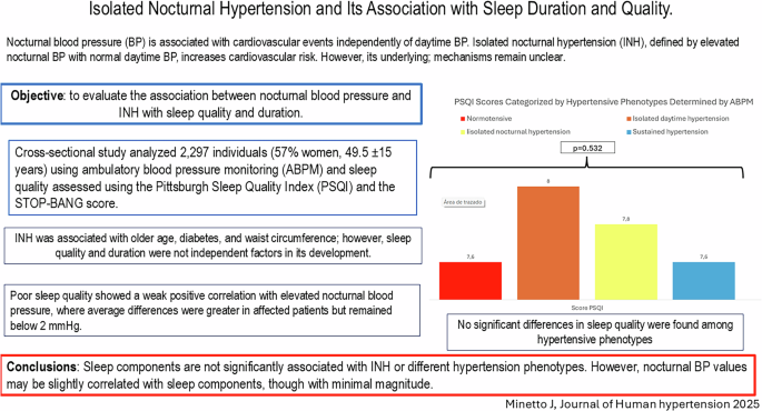 Sleep Duration Vs Sleep Quality Explained: Ultimate Guide to Better Rest