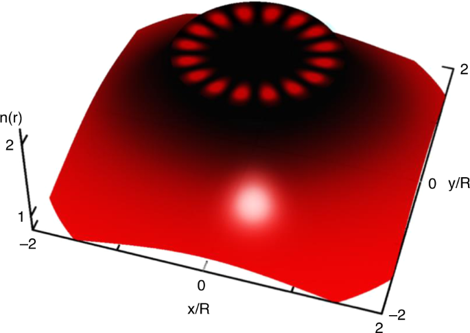 Trapping photons with optical black hole | Light: Science & Applications