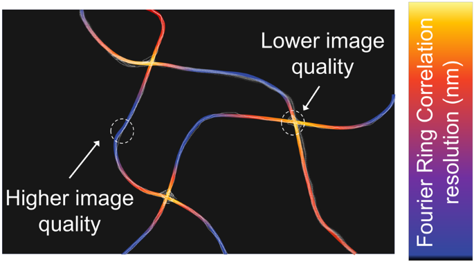 Mapping super-resolution image quality paper preview