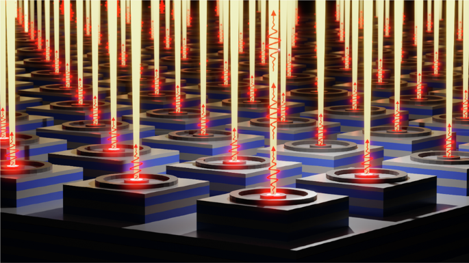 Scalable quantum photonic platform based on site-controlled quantum dots coupled to circular Bragg grating resonators