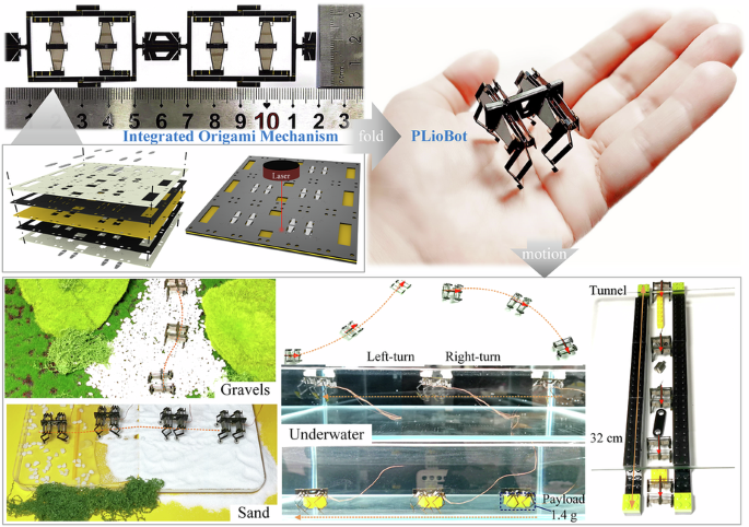 A parallel-legged insect-scale robot based on actuation-structure integrated origami mechanism - Microsystems & Nanoengineering
