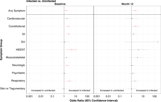 41390_2026_5002_Fig1_HTML.png