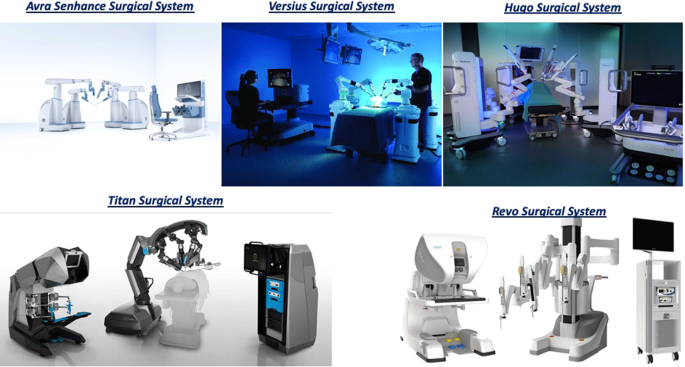 Editorial: new horizons in robotic platforms | Prostate Cancer and ...