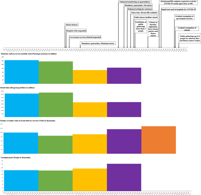 Psychiatric Symptoms And Behavioral Adjustment During The Covid 19 Pandemic Evidence From Two Population Representative Cohorts Translational Psychiatry Psychiatric Symptoms And Behavioral Adjustment During The Covid 19 Pandemic Evidence From Two Population Representative Cohorts Translational Psychiatry