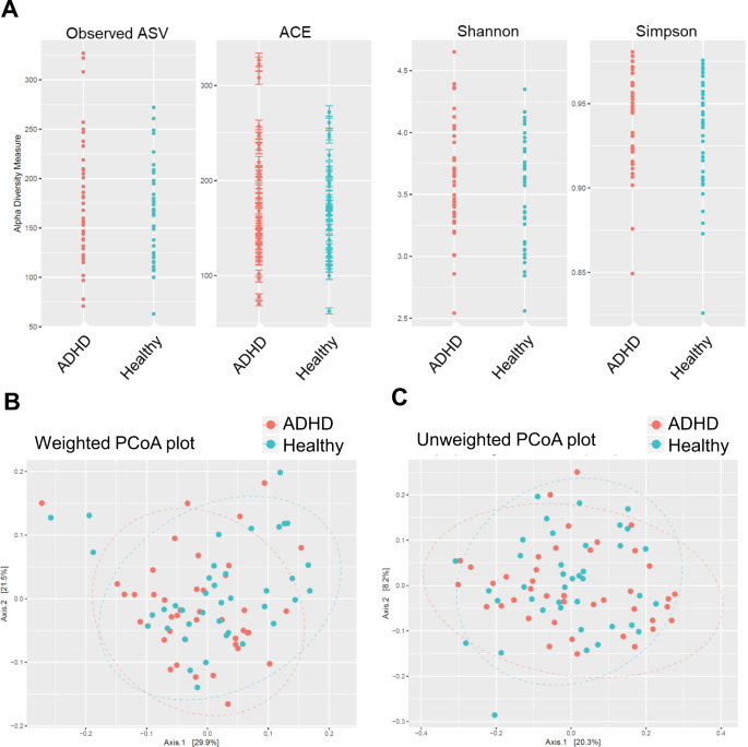 lower zinc levels when glutathione is taken long-term Zinc causes acute impairment of glutathione metabolism followed by  coordinated antioxidant defenses amplification in gills of brown mussels  Perna perna
