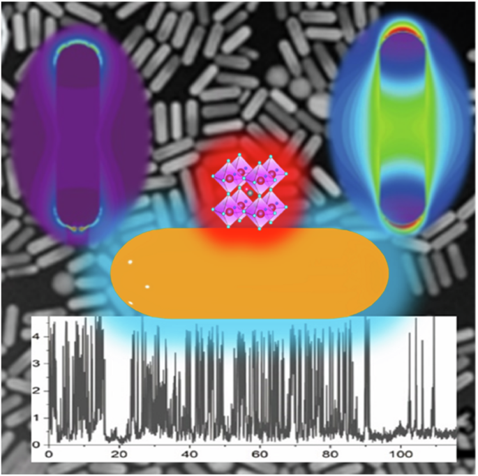 Photoluminescence enhancement by exciton-plasmon coupling in MAPbI<sub>3</sub> quantum dots on gold nanorods