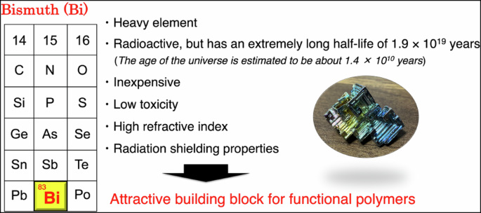 Bismuth-containing functional polymers: Molecular design strategies and synthetic challenges - Polymer Journal