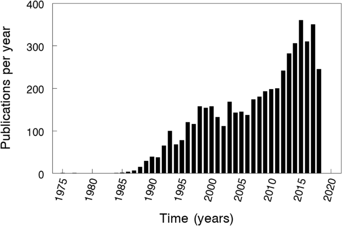 Body Composition Estimations: Bioelectrical Impedance Analysis