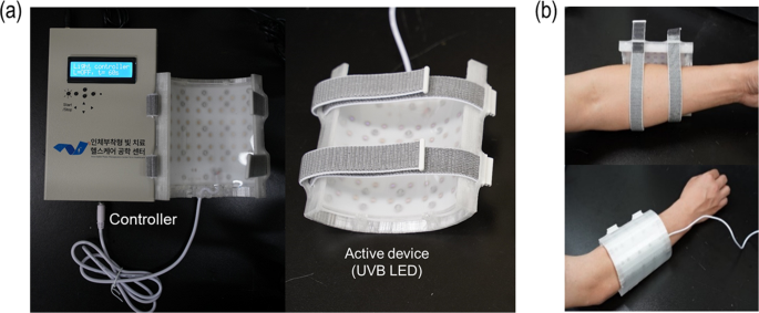 The effect of proto-type wearable light-emitting devices on serum  25-hydroxyvitamin D levels in healthy adults: a 4-week randomized  controlled trial | European Journal of Clinical Nutrition