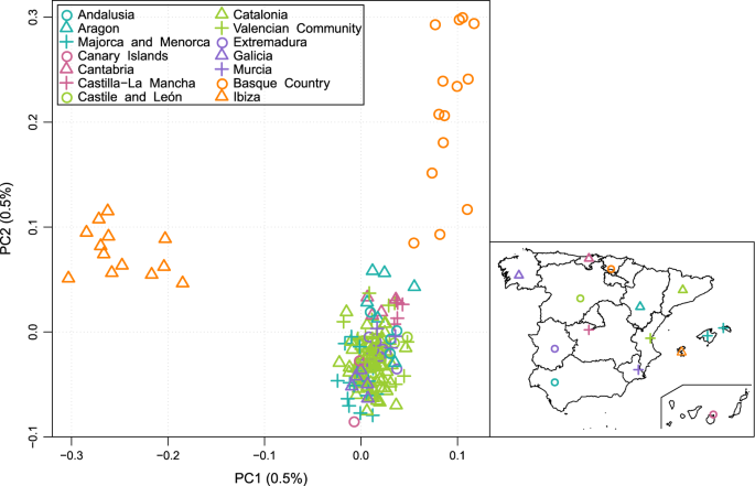 People from ibiza: an unexpected isolate in the western mediterranean