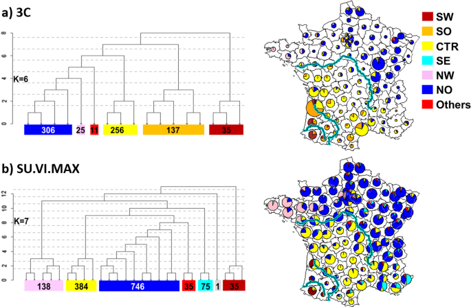 The genetic history of France | European Journal of Human Genetics