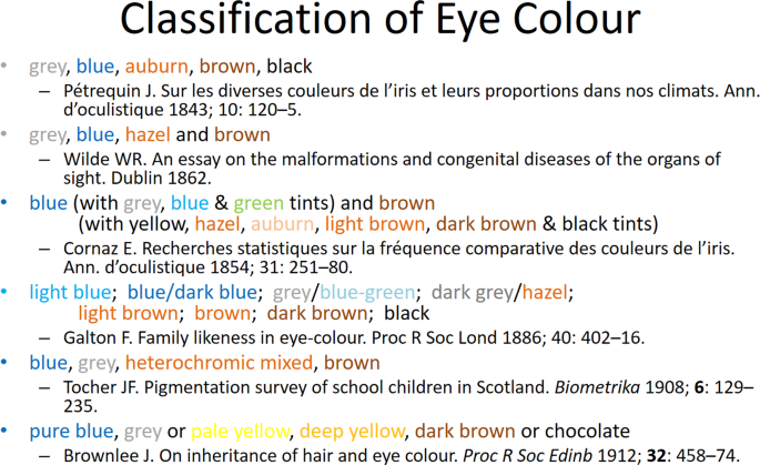 Blue eyed people related to single ancestor: Study Blue-eyed