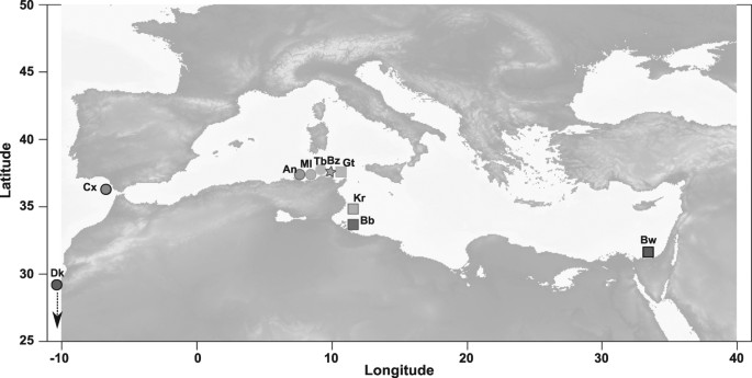 Genomic and geographic footprints of differential introgression between two  divergent fish species (Solea spp.) | Heredity
