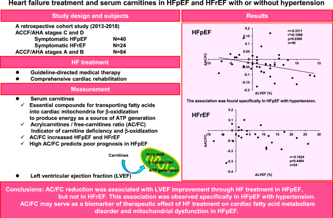 melanotan europe Wholesale Price Peptide Melanotan II Mt-2 Tanning Nasal Spray for Quickly  Tanning
