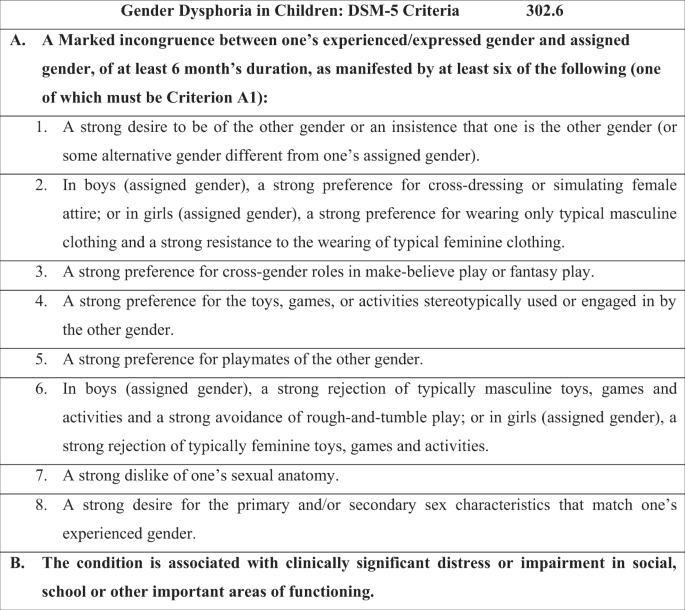 Psychosocial challenges and hormonal treatment in gender diverse children  and adolescents. A narrative review | International Journal of Impotence  Research