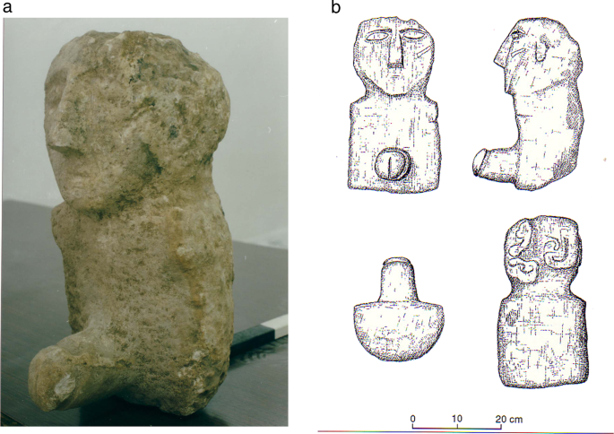 The phallus of the greatest archeological finding of the new millenia: an untold story of Gobeklitepe dated back 12 milleniums | International Journal of Impotence Research