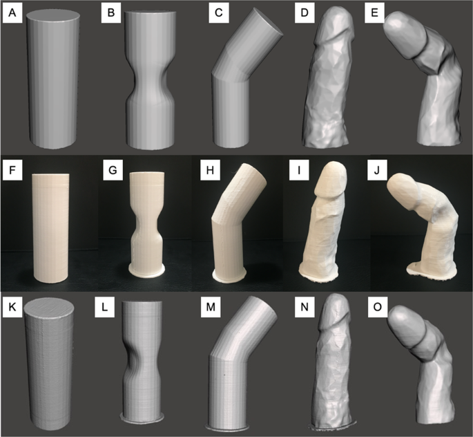 3D printed phantoms to quantify accuracy and variability of  