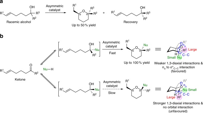 Organocatalytic enantio- and diastereoselective cycloetherification via  dynamic kinetic resolution of chiral cyanohydrins