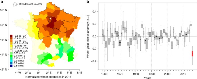 Causes and implications of the unforeseen 2016 extreme yield loss in the  breadbasket of France | Nature Communications