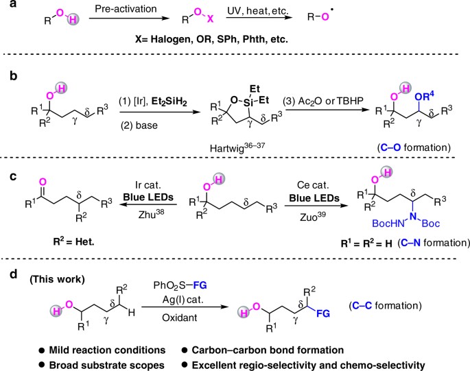 Silver Catalyzed Remote Csp 3 H Functionalization Of Aliphatic Alcohols Nature Communications