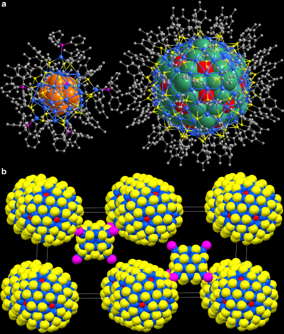 Co-crystallization of atomically precise metal nanoparticles