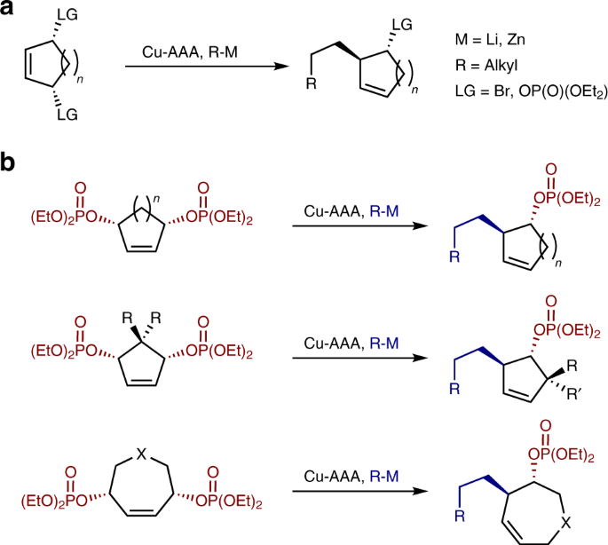 Desymmetrization Of Meso Bisphosphates Using Copper Catalysis And Alkylzirconocene Nucleophiles Nature Communications