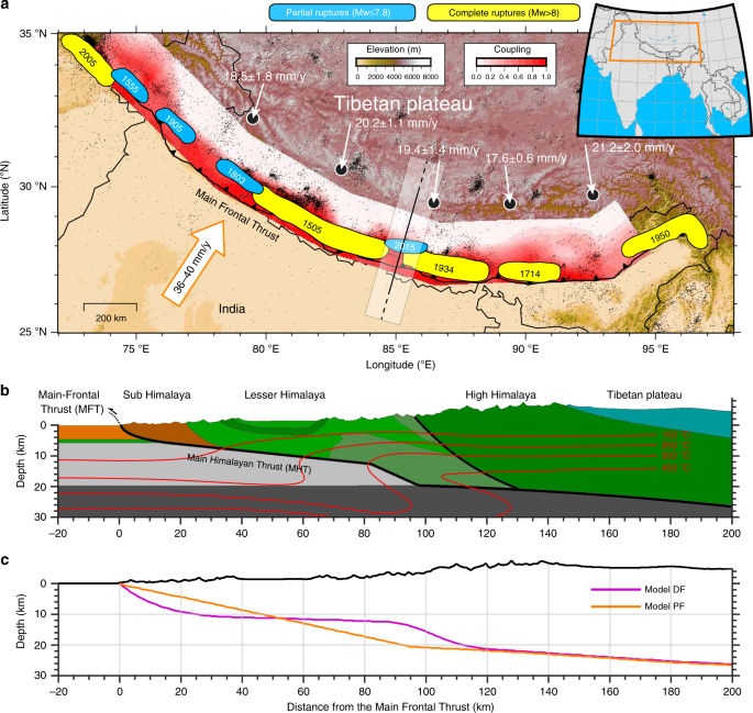 Frontiers Earthquake Education Through The Use Of Documentary