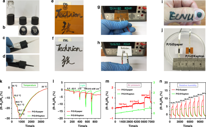 Time Space Resolved Origami Hierarchical Electronics For Ultrasensitive Detection Of Physical And Chemical Stimuli Nature Communications