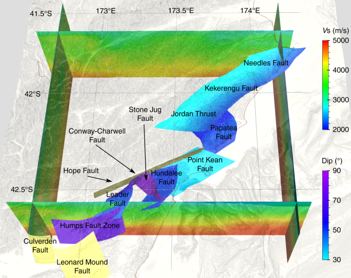 3d earthquake particle displacement