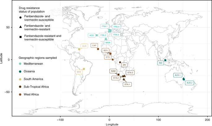 The global diversity of Haemonchus contortus is shaped by human  intervention and climate | Nature Communications