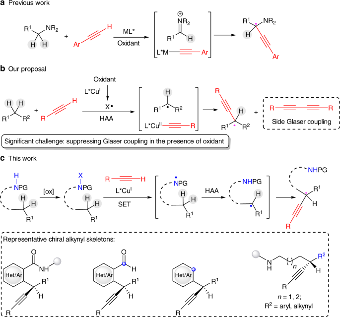 Copper Catalyzed Enantioselective Sonogashira Type Oxidative Cross Coupling Of Unactivated C Sp3 H Bonds With Alkynes Nature Communications