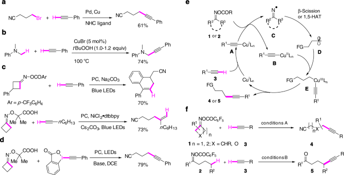 Functionalization Of Remote C Sp 3 H Bonds Enabled By Copper Catalyzed Coupling Of O Acyloximes With Terminal Alkynes Nature Communications
