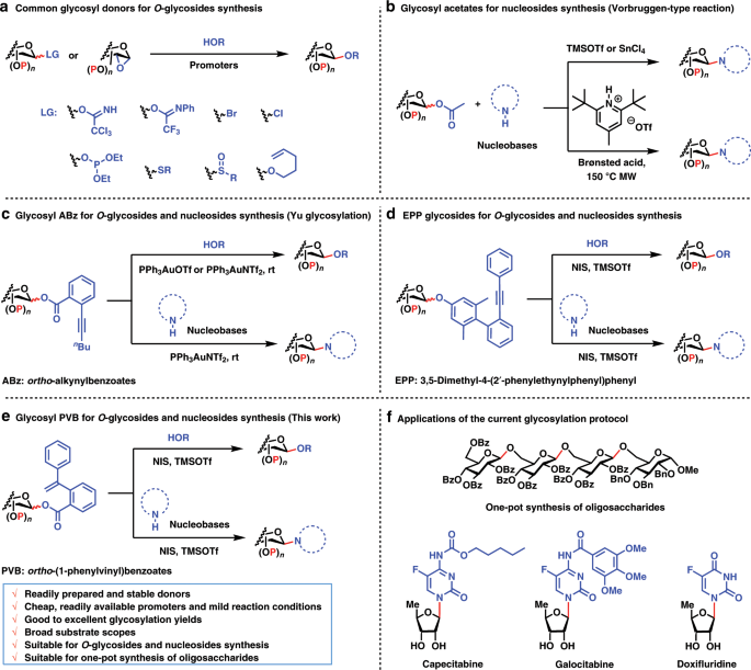Glycosyl Ortho 1 Phenylvinyl Benzoates Versatile Glycosyl Donors For Highly Efficient Synthesis Of Both O Glycosides And Nucleosides Nature Communications