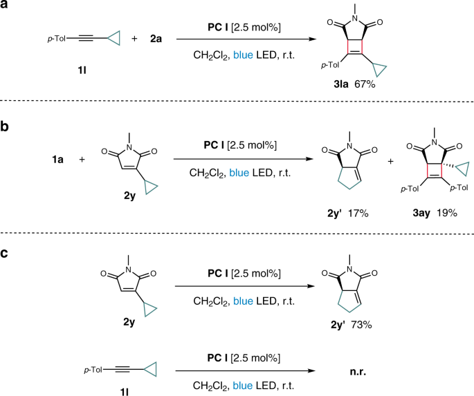 Thermal reactions of azidoformates  Journal of the American Chemical  Society