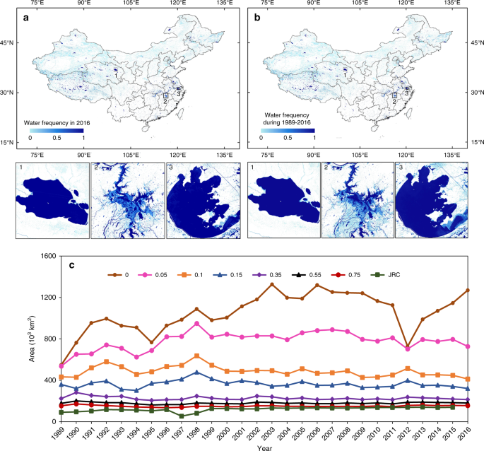 Gainers and losers of surface and terrestrial water resources in China  during 1989–2016 | Nature Communications