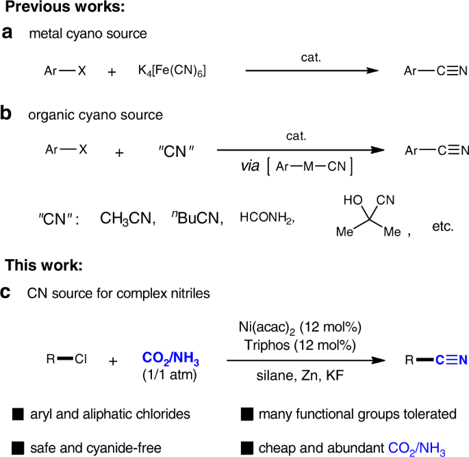 Reductive Cyanation Of Organic Chlorides Using Co 2 And Nh 3 Via Triphos Ni I Species Nature Communications