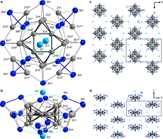 Stabilizing A Metalloid Zn 12 Unit Within A Polymetallide Environment In K 2 Zn Bi 16 6 Nature Communications