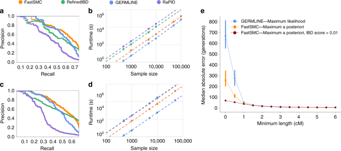 Featured image of post Profile Picture Default Pfp With Fitted Hat