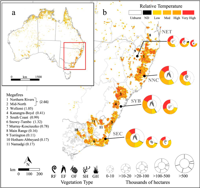 Implications of the 2019–2020 megafires for the biogeography and  conservation of Australian vegetation | Nature Communications