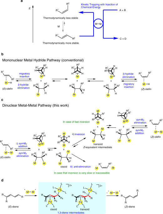 Selective E To Z Isomerization Of 1 3 Dienes Enabled By A Dinuclear Mechanism Nature Communications
