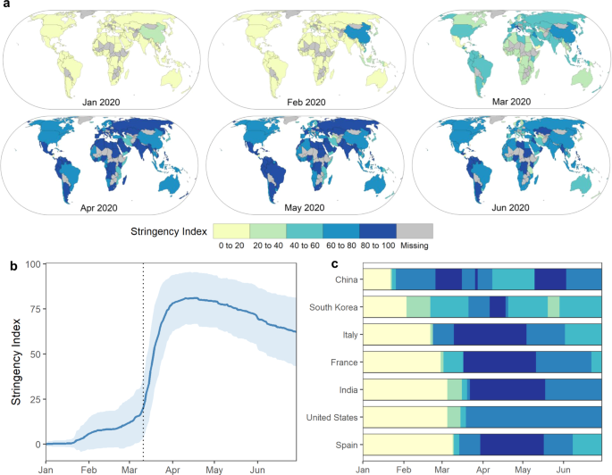 Tracking the global reduction of marine traffic during the COVID-19  pandemic