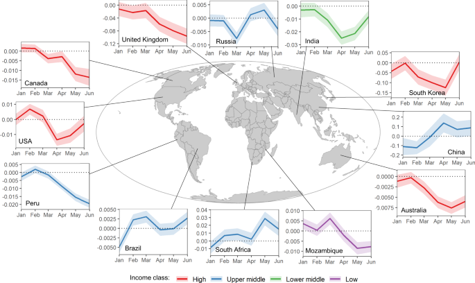 Tracking the global reduction of marine traffic during the COVID-19  pandemic