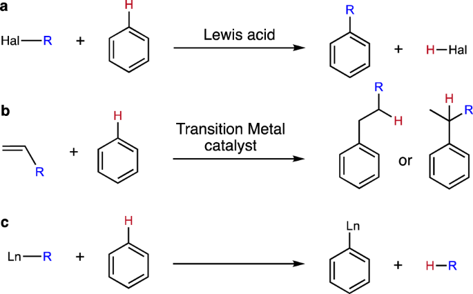 Hydroarylation Of Olefins Catalysed By A Dimeric Ytterbium Ii Alkyl Nature Communications