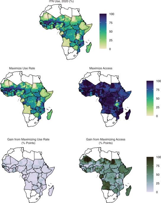 Maps and metrics of insecticide-treated net access, use, and nets